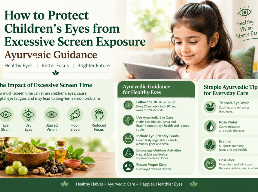 How to Protect Children's Eyes from Screen Time | Ayurveda