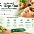 How Long Does Netra Tarpanam Take to Show Results?