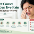 What Causes Sudden Eye Pain and When to Worry